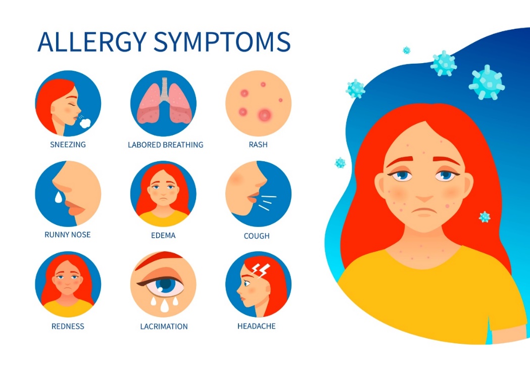 Symptômes d'allergie