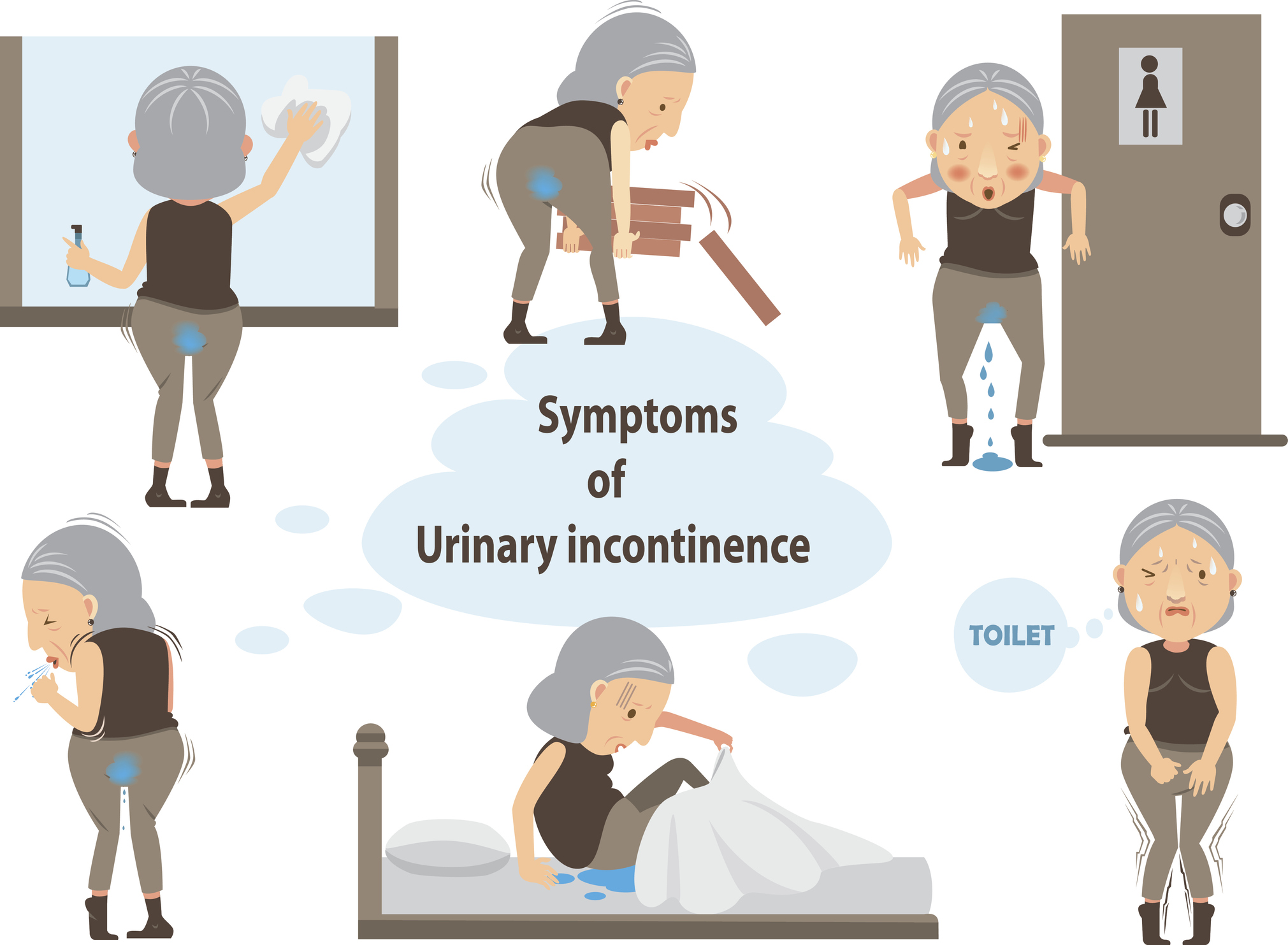 Symptômes de l'incontinence