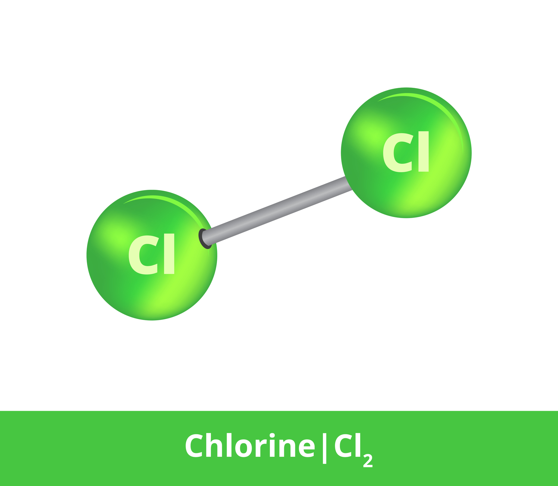 En raison de sa grande réactivité, le chlore se présente toujours sous une forme liée, par exemple sous la forme d'une molécule diatomique de Cl2.