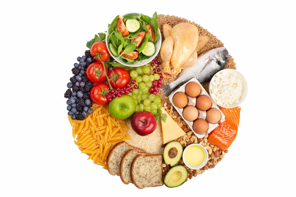 Le régime fractionné : principe et combinaisons d'aliments : cela ...