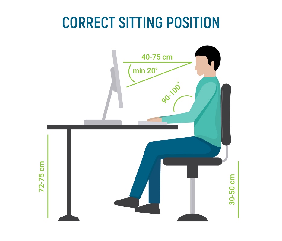 Position assise ergonomique et distances et angles recommandés dans les conditions de travail.