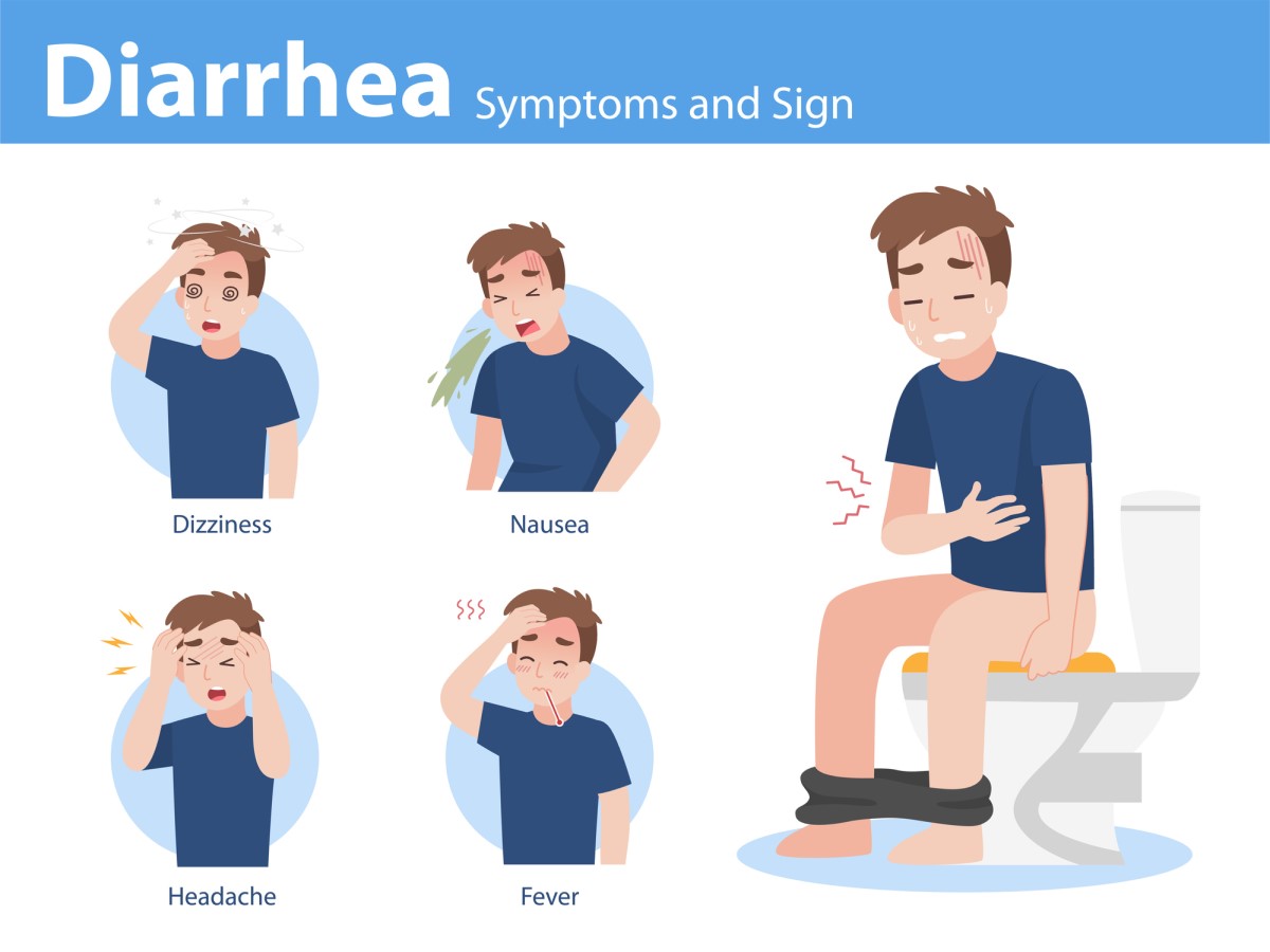 diarrhée et symptômes associés possibles : étourdissements (nausées, vertiges), nausées (vomissements), maux de tête, fièvre (augmentation de la température corporelle), crampes et douleurs abdominales.