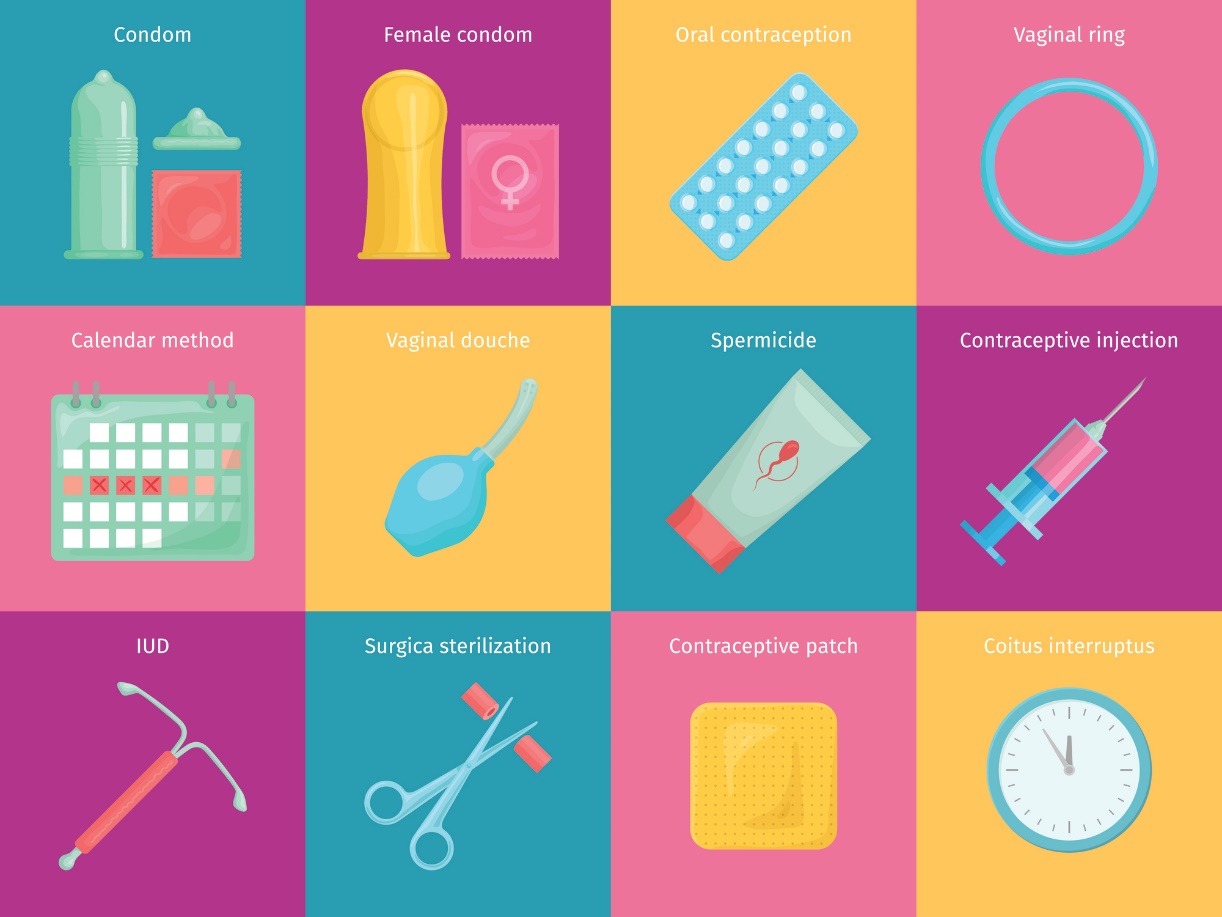 Exemples d'options contraceptives