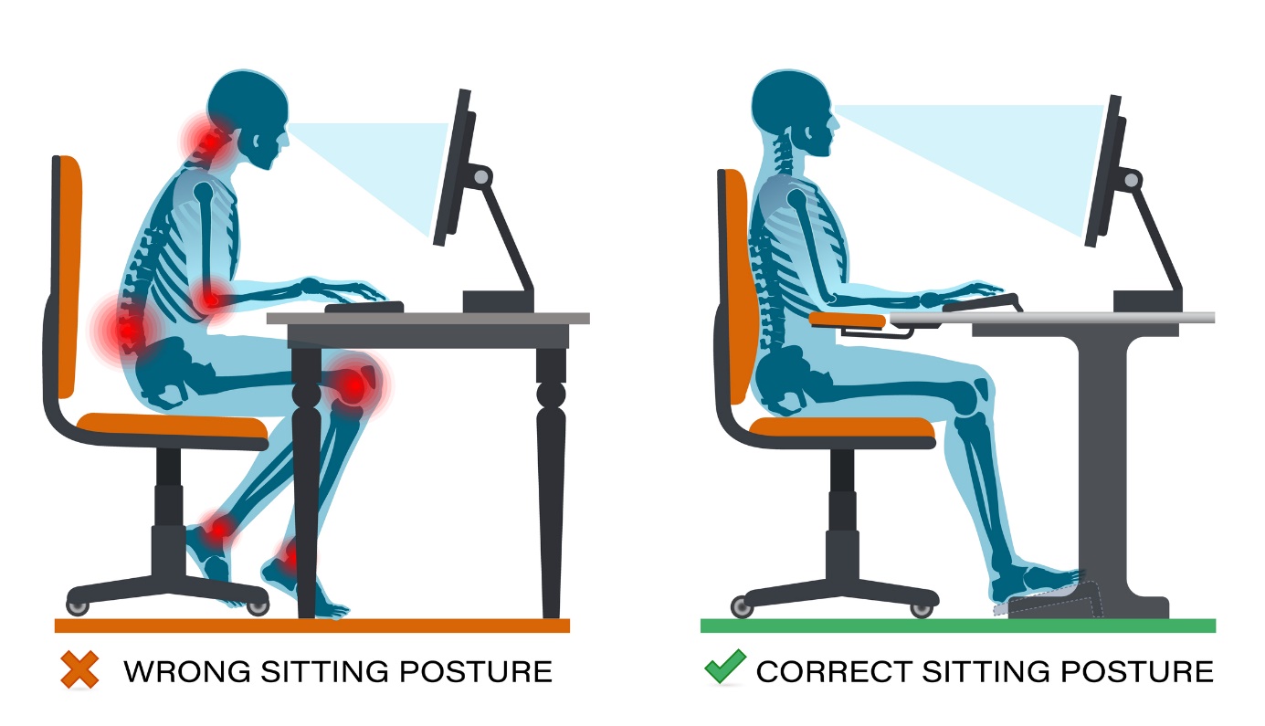 Mauvaise position assise / Position assise physiologique