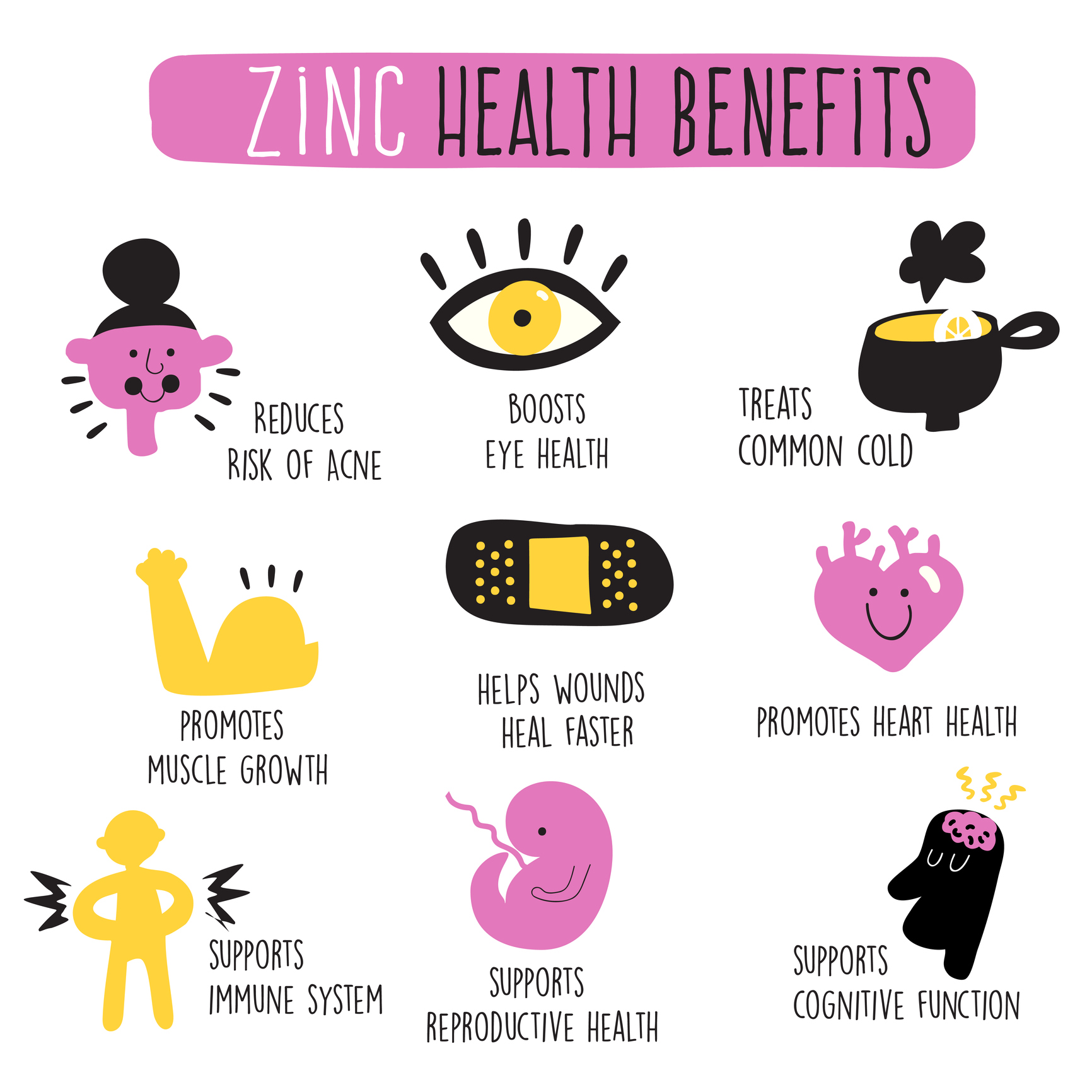 L'effet du zinc sur notre santé ?